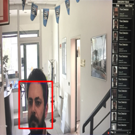 Immagine rilevamento volti face detection Data Lab